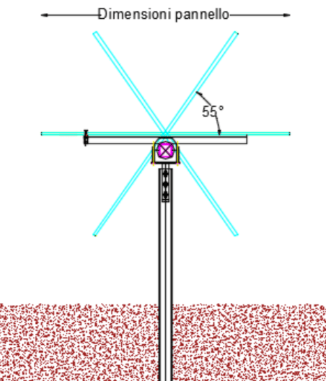Dettaglio tracker monoassiale